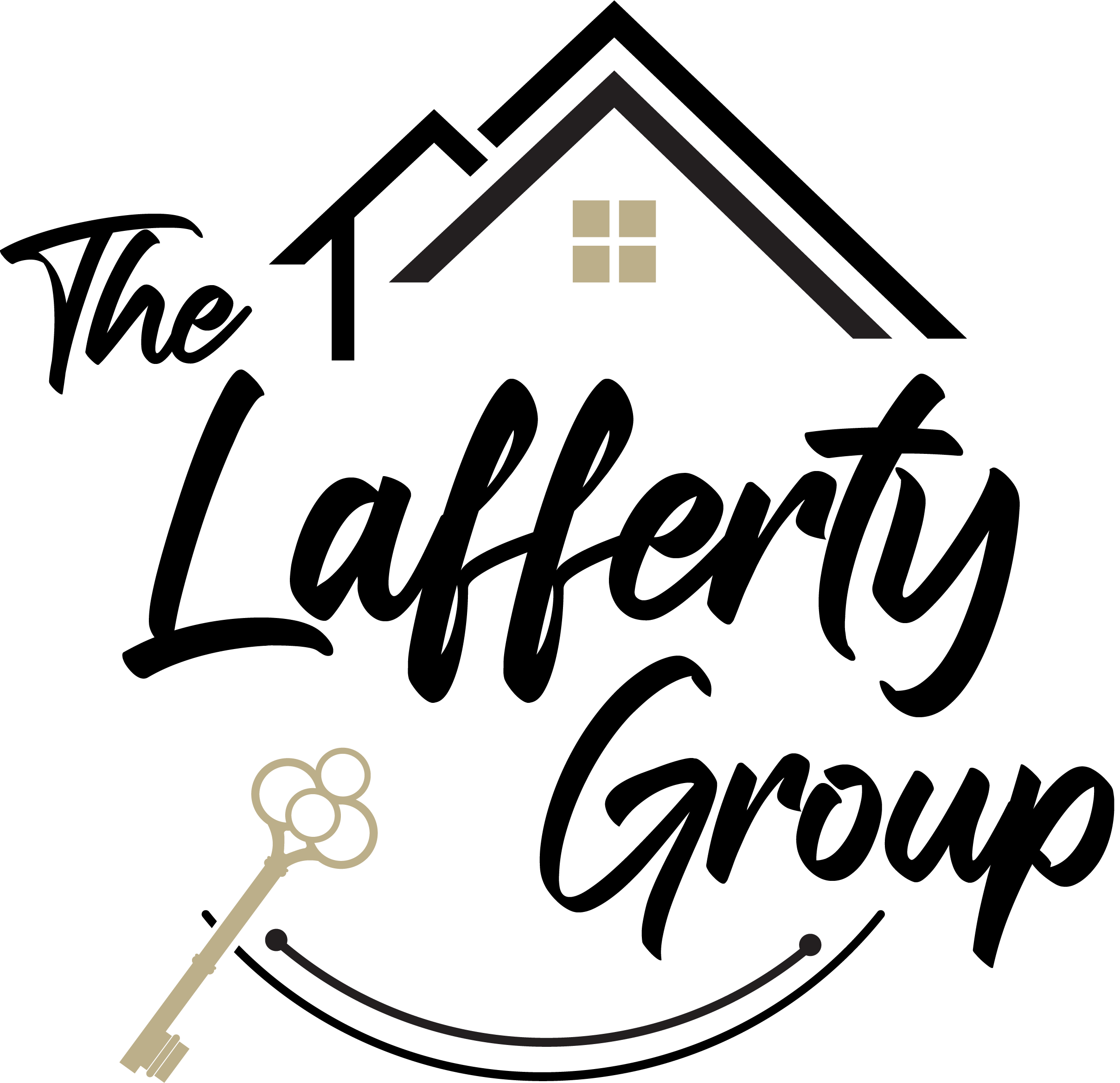 The Lafferty Group - Royal LePage